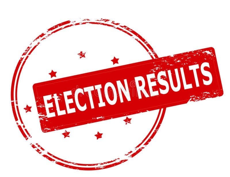 AoEK 2025 Election Results